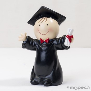 Figura Pastel Pit Graduado 14C