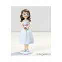 Fig.Comunion Niña Vestido Cort Fig.Comunion Niña Vestido Cort