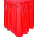 Faldon Mesa Plast.Rojo Faldon Mesa Plast.Rojo
